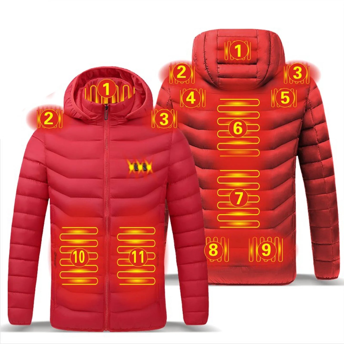 ThermoPro™ Heated Jacket